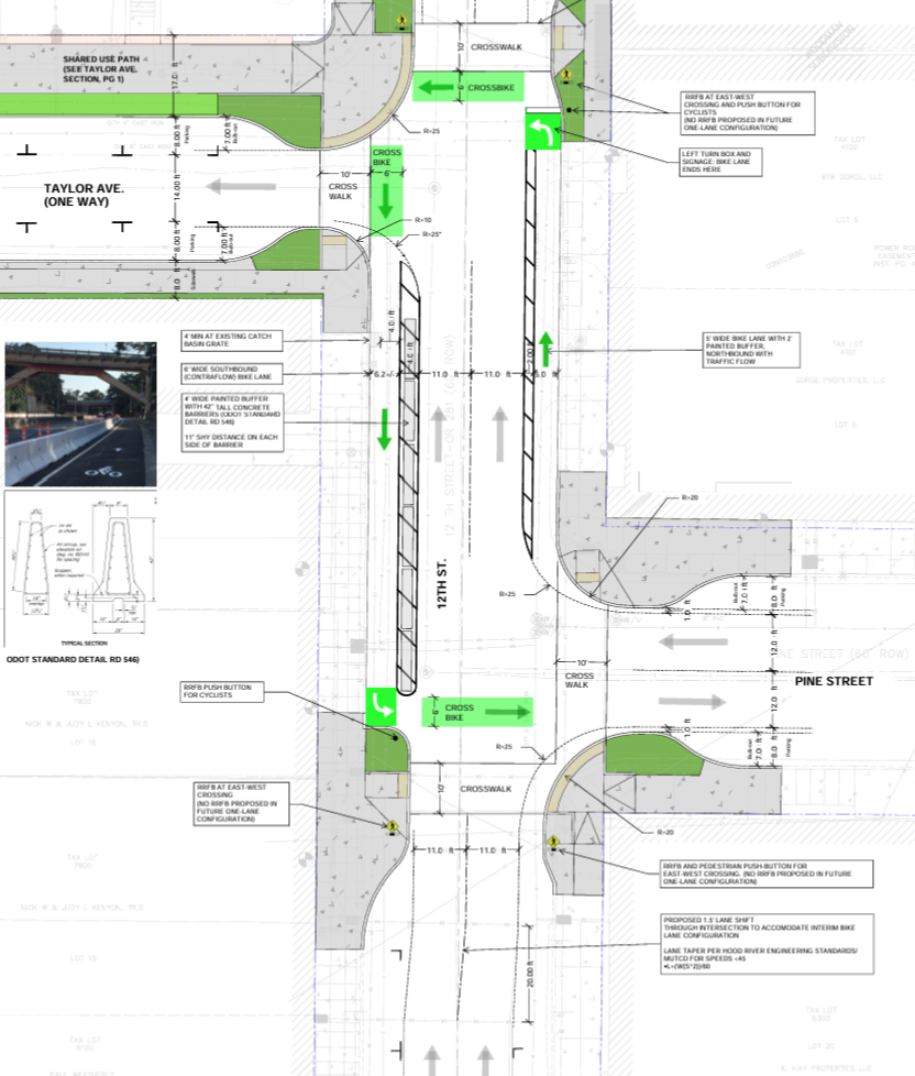 Taylor Avenue Neighborhood Connection
